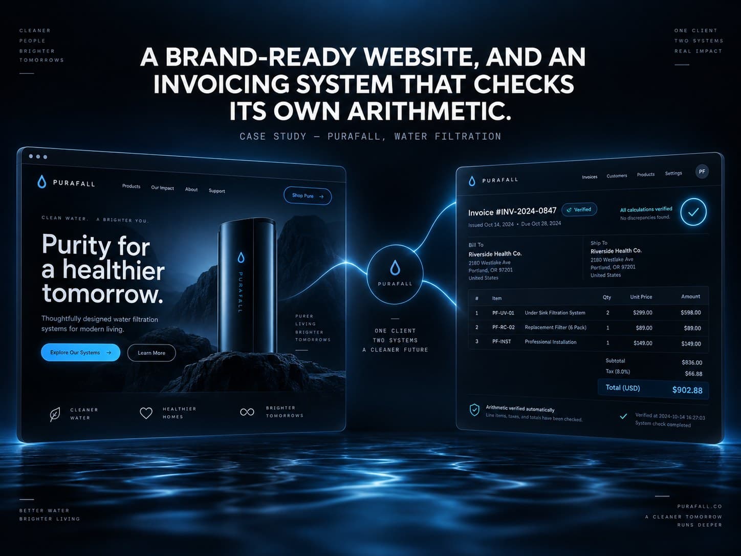 The Purafall brand website beside a verified invoice with its arithmetic checked automatically